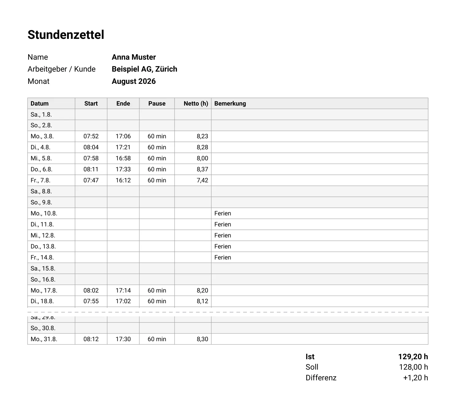 Muster-Stundenzettel August 2026 als PDF: Tabelle mit Start, Ende, Pause und Netto pro Tag, Summen Ist, Soll und Differenz, zwei Unterschriftszeilen